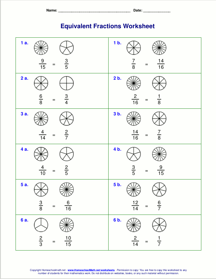Free equivalent fractions worksheets with visual models
