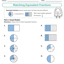 3rd Grade Fractions Worksheets &  Free Printables 