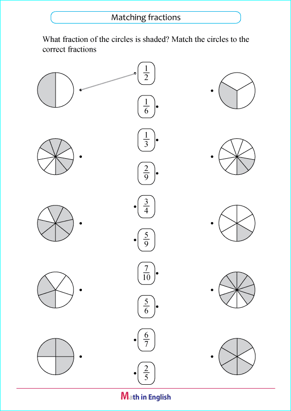 Printable primary math worksheet for math grades 1 to 6 based on ...