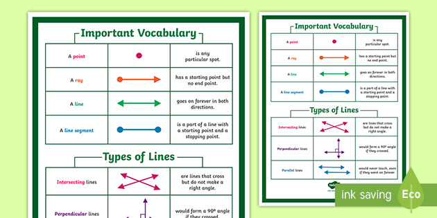 Geometry Vocab Poster | Teaching Resource | Twinkl USA