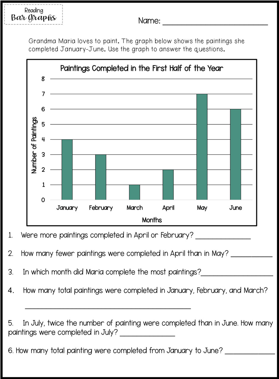 Bar Graph Worksheets