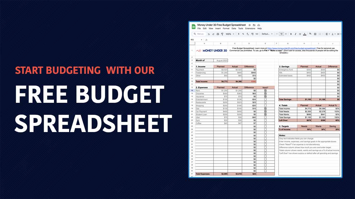 Free monthly budget template for Google Sheets | Money Under 30