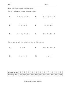 basic inequalities worksheet