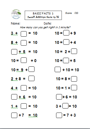 Basic Facts | Highland Numeracy Blog