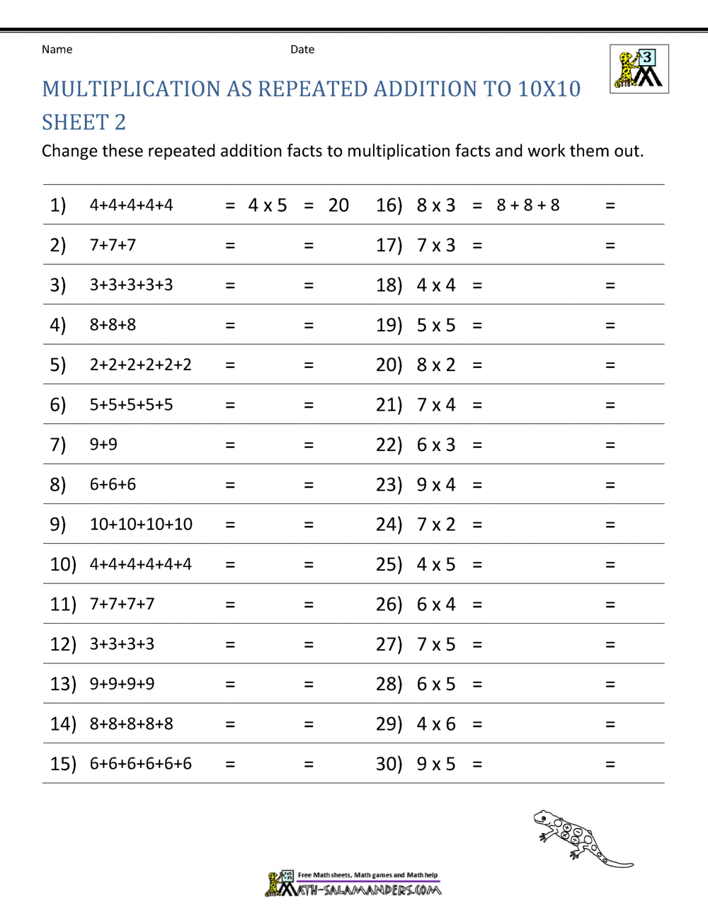 Multiplication Facts Worksheets - Understanding Multiplication to ...