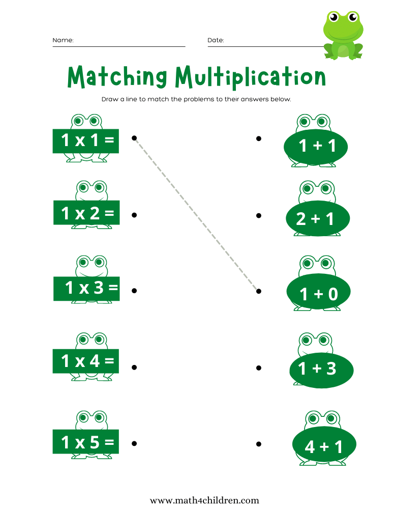 1 times tables worksheets pdf | multiplication by 1 tests pdf