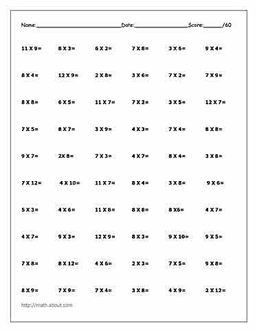 Free Times Tables Worksheets