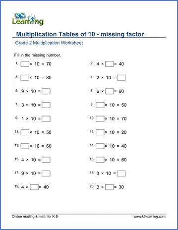 Grade 2 Math Worksheet - multiplication tables of 10 - missing ...