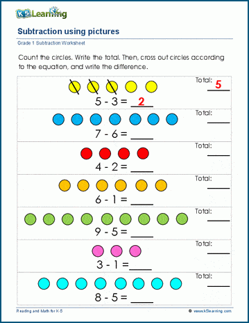 Subtraction with Objects | Worsheets library