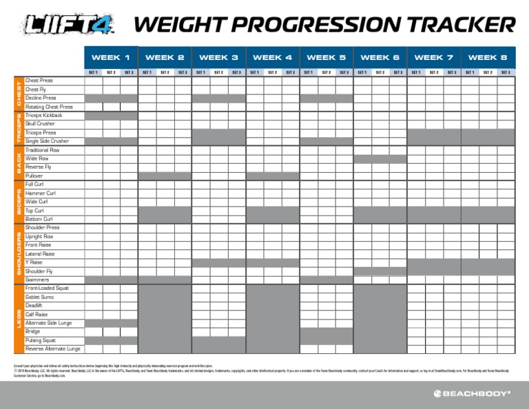 LIIFT4 Weight Progression Tracker 6.10.18 PDF | PDF | Weight ...