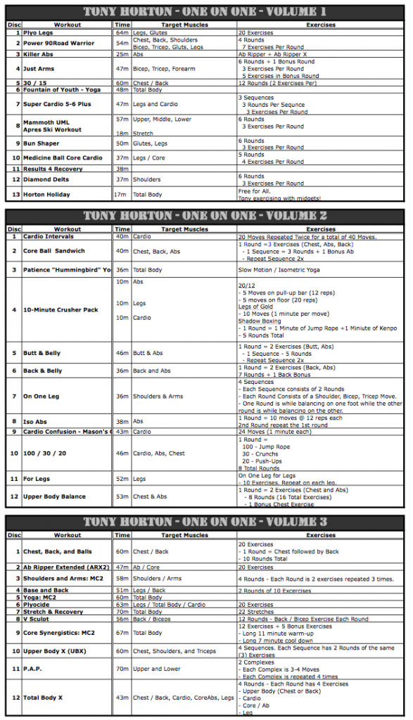 beachbody p90x worksheet