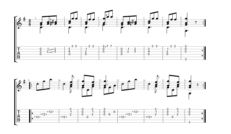 Beginner Guitar Sheet Music ( Staffs + Tabs and Audio Examples)