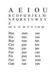 English worksheets: Reading for true beginners