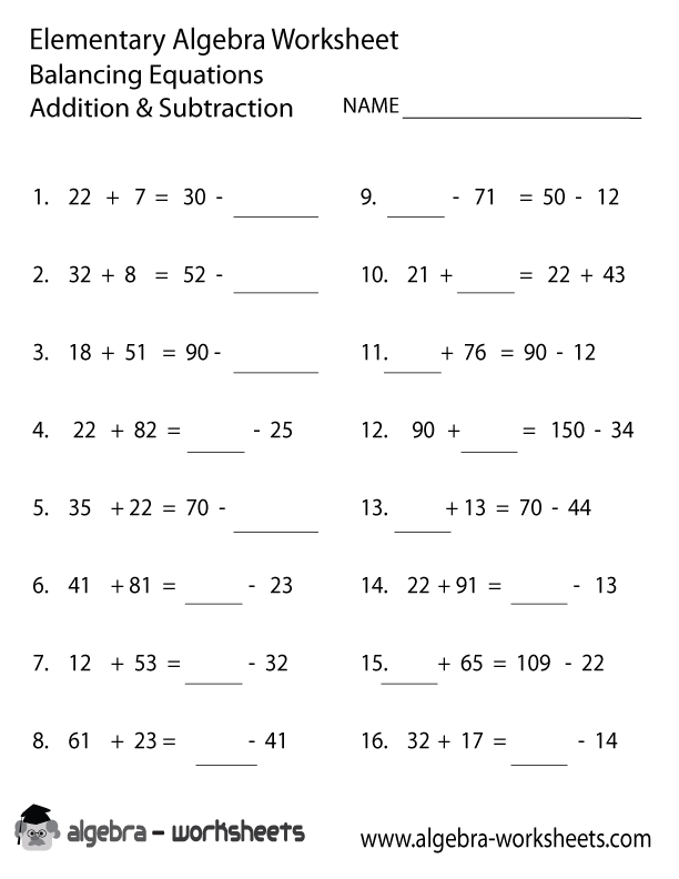 beginners algebra worksheet