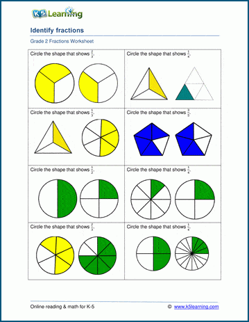 Identifying basic fractions worksheets for grade2 | Worsheets library