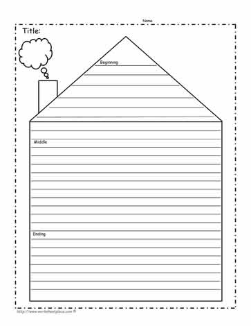 Story Beginning, Middle, End Worksheets
