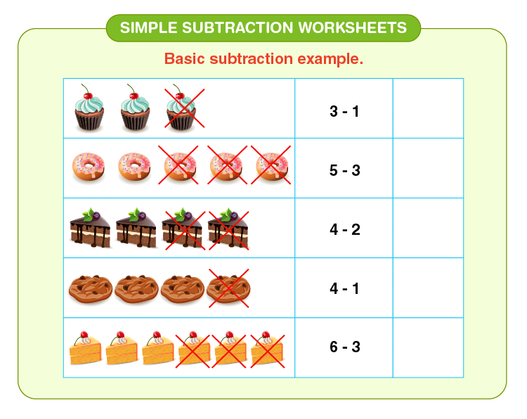 Simple Subtraction Worksheets | Download Free Printables For Kids