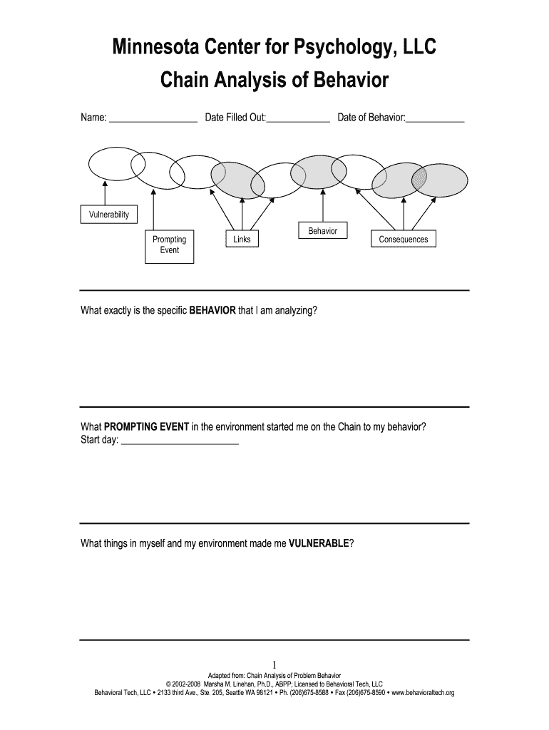 Behavior chain analysis worksheet: Fill out &  sign online | DocHub
