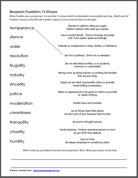 Benjamin Franklin Worksheets - Mamas Learning Corner