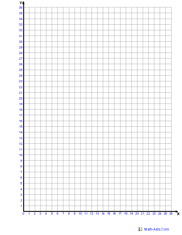 best printable graph paper