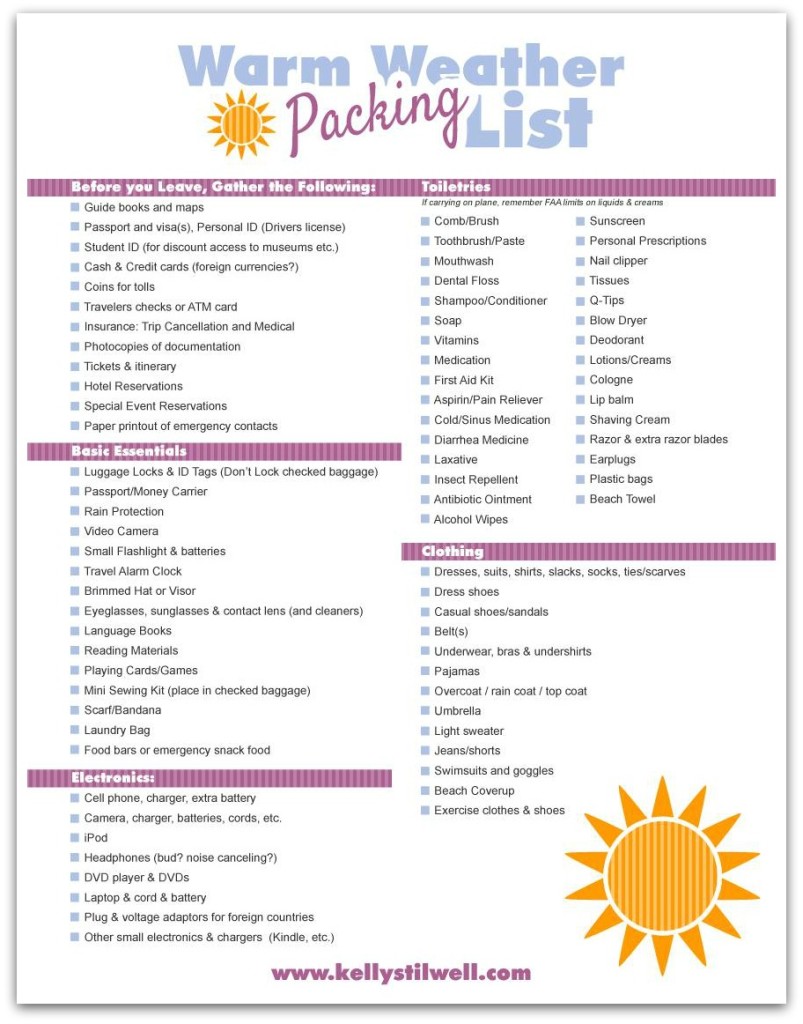 Tips for Vacation Packing &  free printable vacation packing lists
