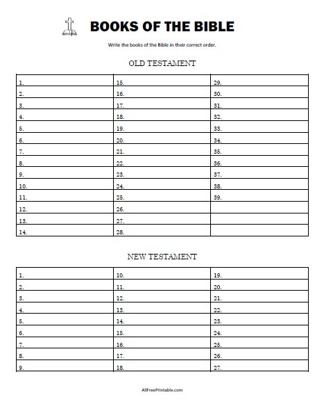 Quiz &  Worksheet - The Bible and Literature | Study.com