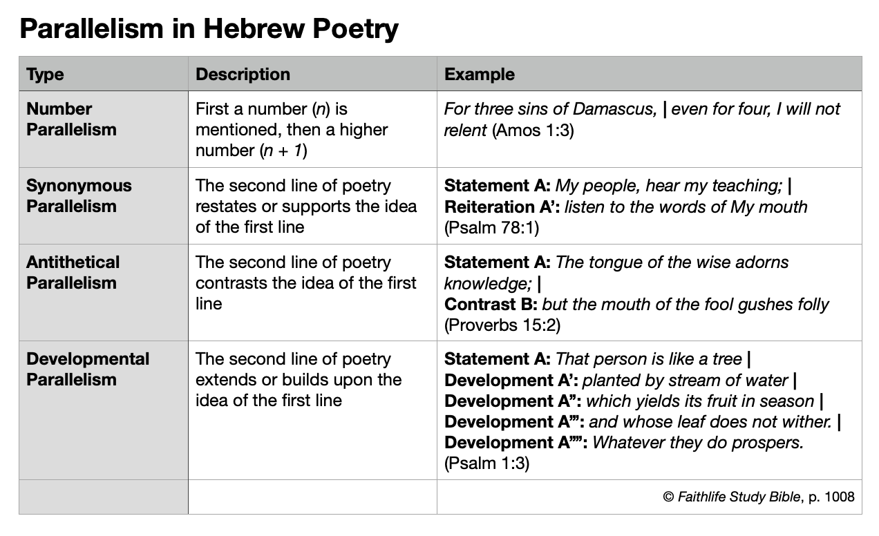 Poems About Peace