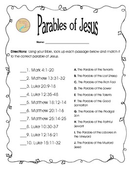How To Help Your Kids Study The Bible - Wildly Anchored // Faith ...