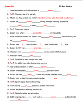 bill nye photosynthesis video worksheet