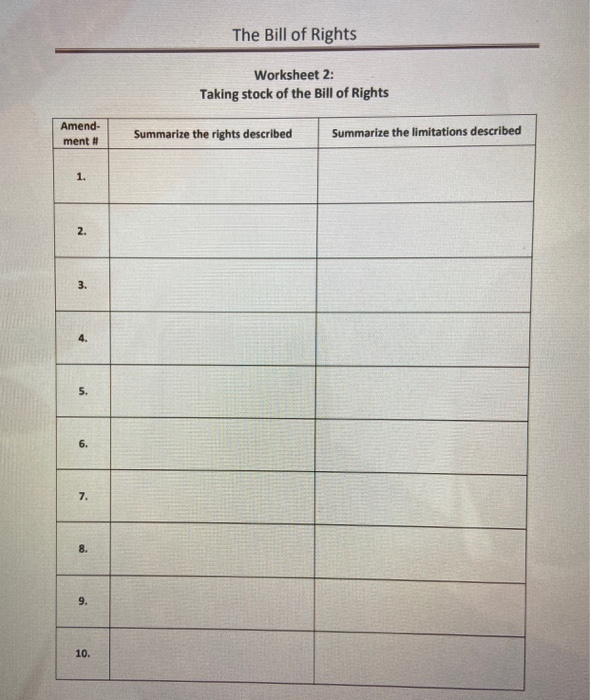 bill of rights worksheet