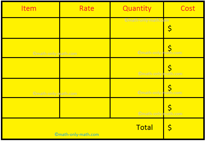 Worksheet on Bills | Bills &  Billing of Different Items |Cost of items