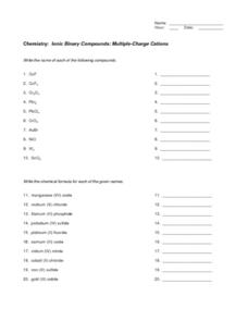 Ionic Binary Compounds: Multiple-Charge Cations Worksheet for 10th ...
