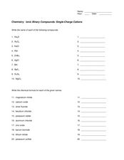 Ionic Binary Compounds Lesson Plans &  Worksheets Reviewed by Teachers
