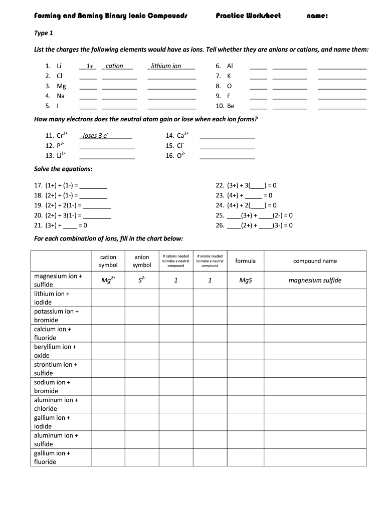 Binary ionic compounds worksheet: Fill out &  sign online | DocHub