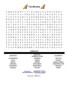 Binomial Nomenclature Worksheets Reviewed by Teachers