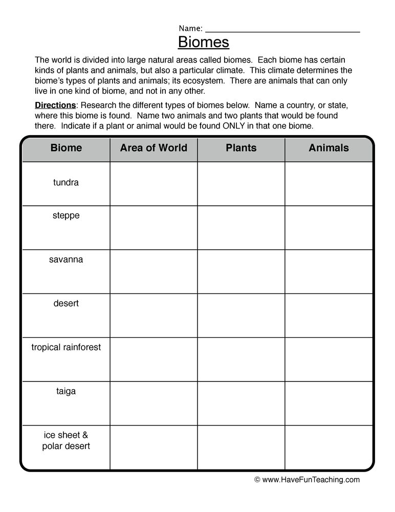 Biomes Worksheet  
