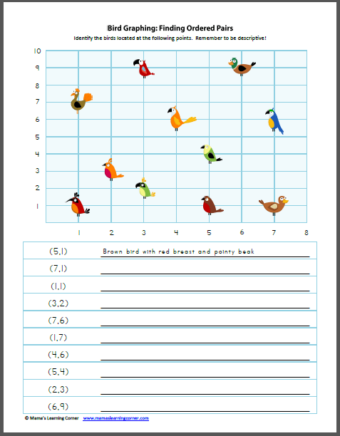 All About Birds: Worksheets - Mamas Learning Corner