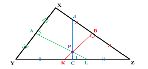 Teaching Bisectors in Triangles