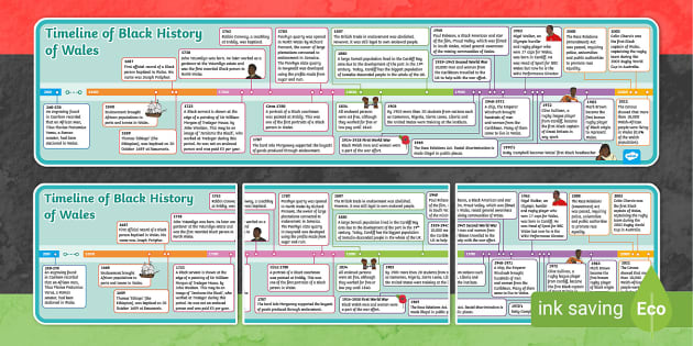 black history timeline worksheet
