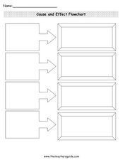 Cause and Effect Flowchart Organizer for 2nd - 6th Grade | Lesson ...