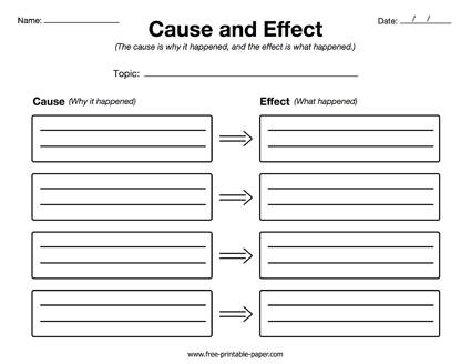 blank cause and effect worksheet
