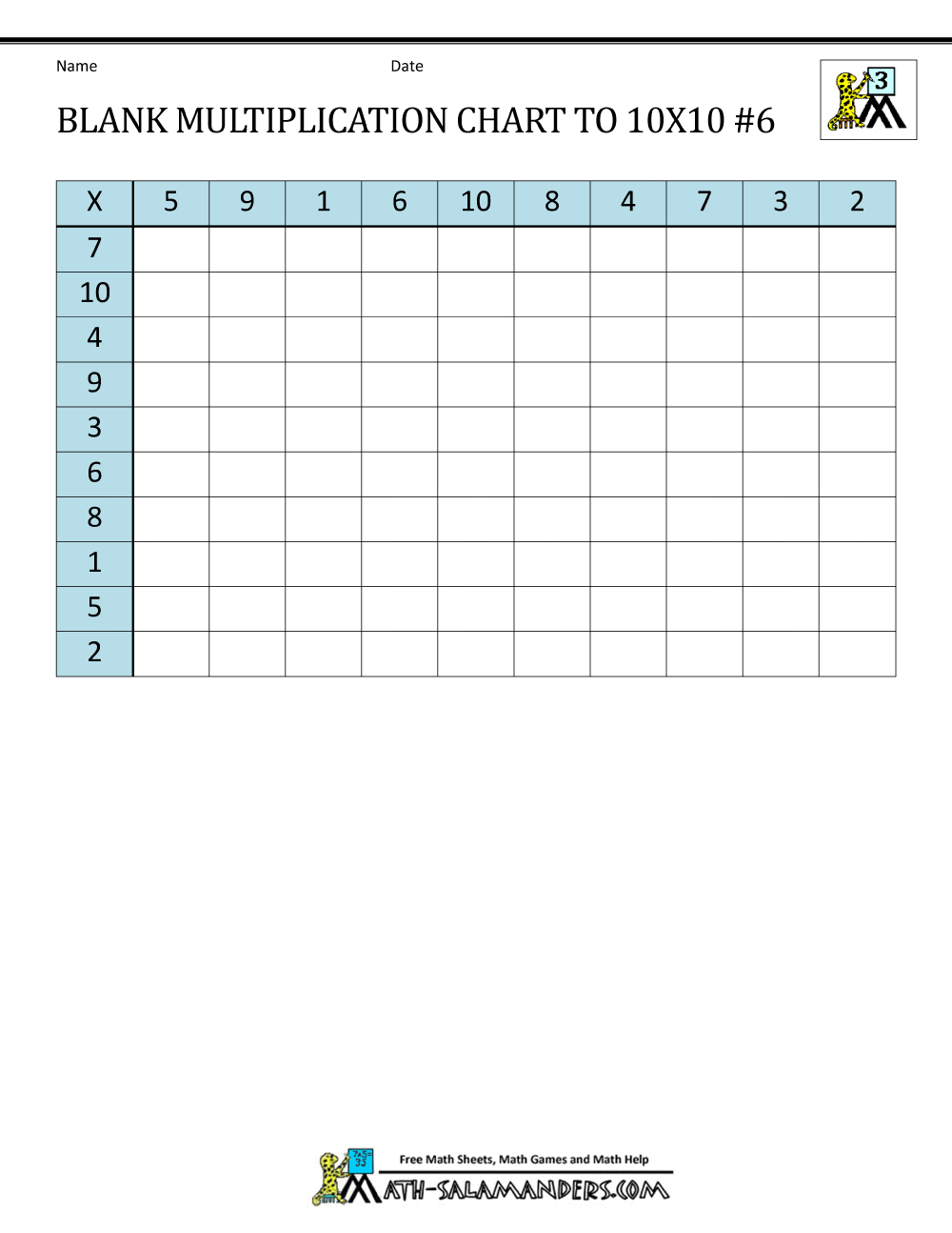Blank Multiplication Chart up to 10x10
