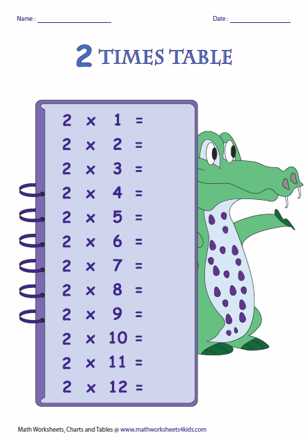 blank chart multiplication worksheet