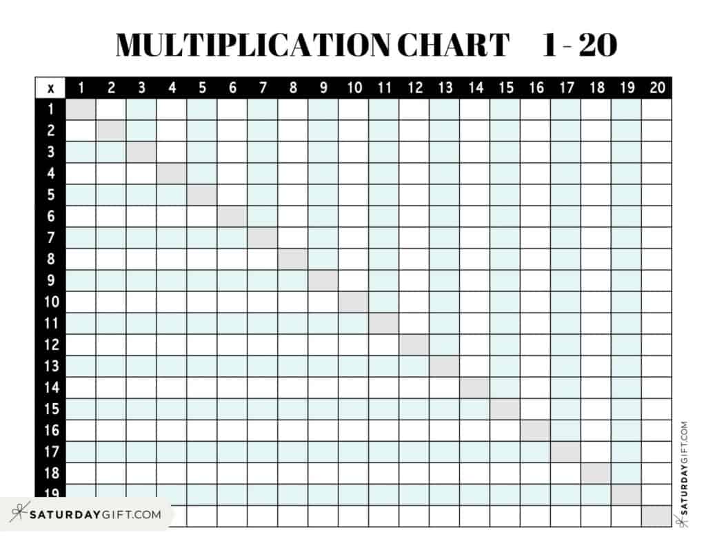 Multiplication Chart 1 to 20 - Cute &  Free Printables | SaturdayGift