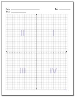 Coordinate Plane: Blank Coordinate Plane Work Pages