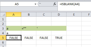 Is Your Cell Blank Or Empty? | RAD Excel