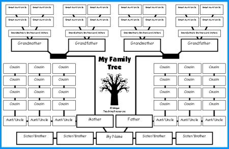 Family Tree Lesson Plans: Large tree templates for designing a ...