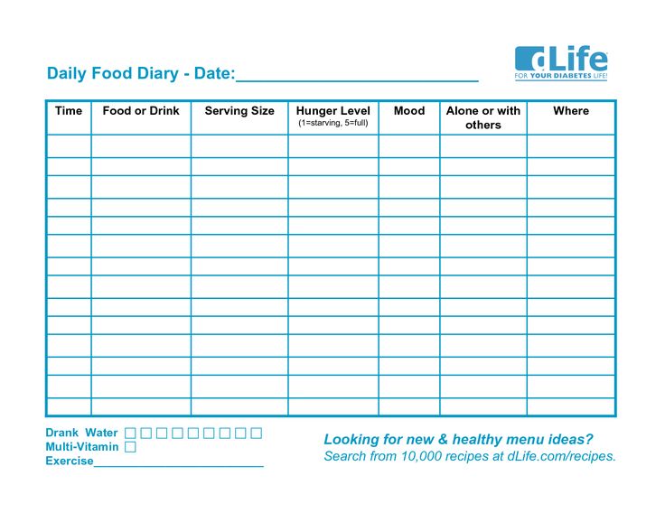 Food Journal Template - 10 Free PDF Printables | Printablee