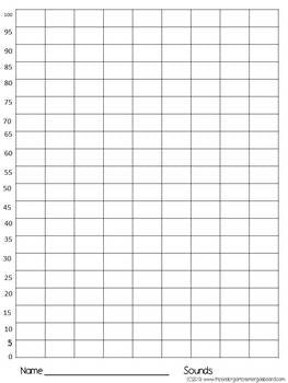 Blank Data Graphs FREEBIE! - The Kindergarten Smorgasboard Online ...