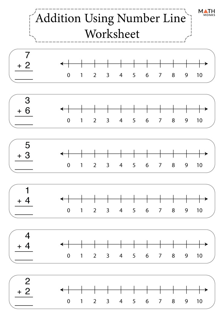Number Line Addition Worksheets with Answer Key
